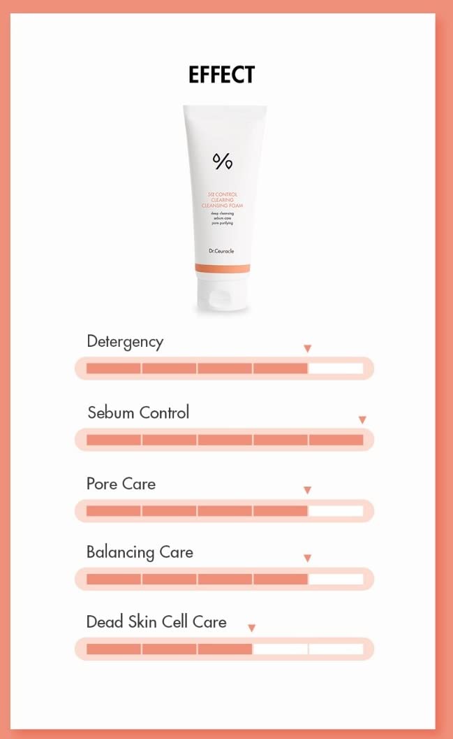 Dr.Ceuracle 5α Control Clearing Cleansing Foam | Deep Cleansing Sebum Care, Pore Purifying | A Special Foaming Cleanser For Dehydrated, Oily Skin That Cleanses Away Pore-Clogging Sebum and Innecessary Oil Without Tightness