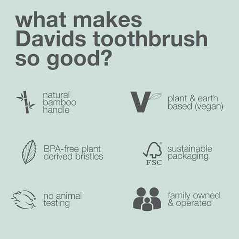 Davids Premium Bamboo Soft Bristle Toothbrush - 3 Pack | BPA Free, Eco-Friendly, Sustainable High Performance Bristles to Improve Oral Health Naturally | 100% Natural Bamboo Handle | Made in Germany