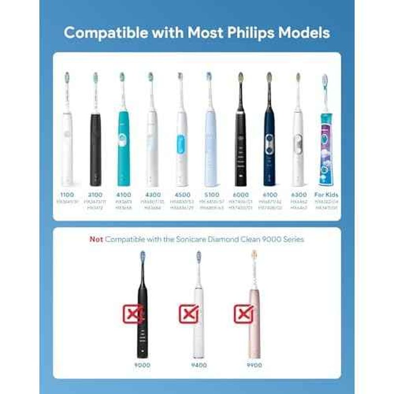 Charger Base Compatible with Philips Sonicare Electric Toothbrush HX Series, Ultra-Thin Type C Travel Charger for Philips HX3000/ HX6000/ HX8000/ HX9000 Series, Fast Charging Portable, Black