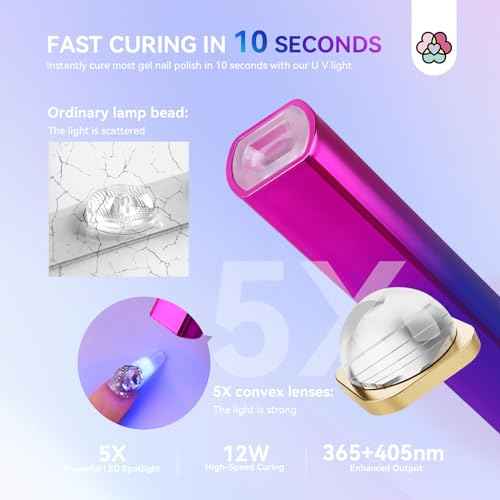 SAVILAND U V Light for Nails ? Handheld U V Lamp for Gel Nails LED Nail Lamp Portable Mini Nail Dryer for Curing Gel Polish Glue USB Nail Art for Home DIY Manicure (12W)