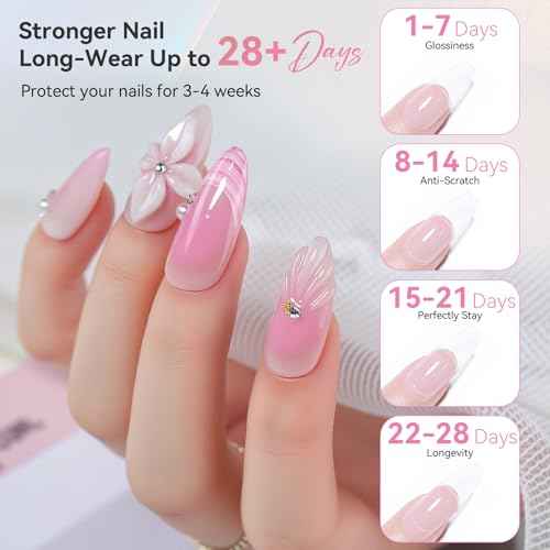 Makartt Poly Nail Gel: Clear 50ML Gel Builder for Natural-Looking Strengthener 3D Molding Gel for Trendy Nail Art-Long-Lasting and Easy to Use Supplies
