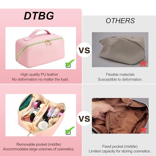 for Christmas Day Gifts, Makeup Bag for Women, PU Leather Travel Toiletry Bags, Initial Make Up Cosmetic Pouch for Teen Girls, Wide Open Portable Skincare Bag, Personalized Birthday Gifts, Pink