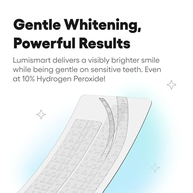 Something Nice Lumismart Whitening Strips - Dentist-Designed, Enamel Safe, up to 42 Treatments with Smart Adjust - Teeth Whitening Strips in Mint for Sensitive Teeth