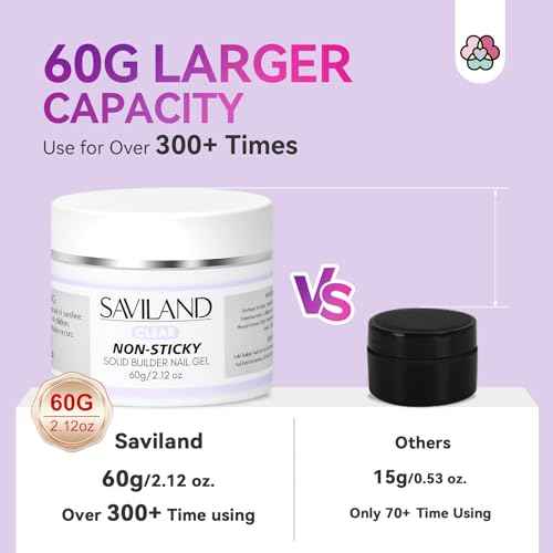 SAVILAND Solid Builder Nail Gel - 60g Large Capacity 3D Nail Gels Sculpting Gel for Art Non-Sticky Hand Carving Glue Extension with Sequins Chrome Powder DIY Salon Home