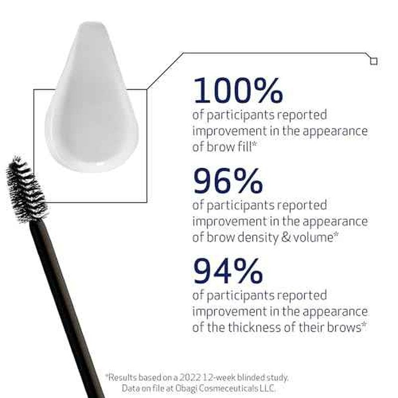 Obagi Nu-Cil Eyebrow Boosting Serum - Ultimate Eyebrow Growth Serum with Hyaluronic Acid - Dermatologist Approved for Thin, Patchy & Over-Tweezed Eyebrows - Fast Absorbing - 6ml