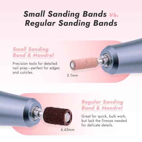 Finea 100 Pc Set Nail Drill Bits 180 Grit Fine Small Sanding Bands with 3.1mm Mini 3/32" Mandrel for Electric File Professional Efile Accessories Manicure Supplies Nail Tech Essentials Light Pink