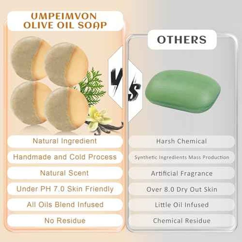 4 PCS Handmade Olive Oil Soap with Vanilla and Shea Butter, 2-In-1 Moisturizing Exfoliating Bar Soap with Platycladus orientalis leaves for Hair, Face and Body