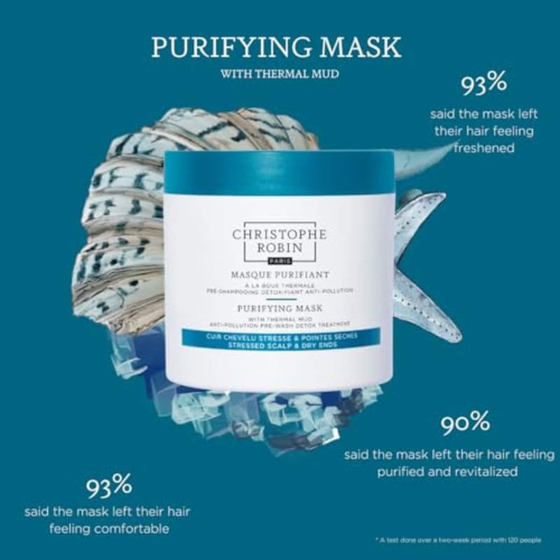 Christophe Robin Purifying Pre-Shampoo Mud Mask With Thermal Mud - Pre-Wash Oily Scalp Treatment 8.4 fl. oz