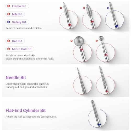 MelodySusie 21pcs Nail Drill Bit Set, Professional 3/32'' Ceramic Diamond Carbide Acrylic Gel Nail Art Tool Kit, Cuticle Remover Bit for Acrylic Gel Dip Powder, Nail Manicure Pedicure, Salon Home