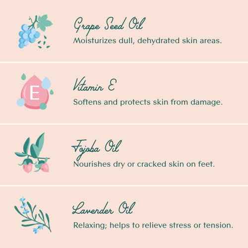 Bare August Moisturizing Heel-Repair Gel Socks ? Overnight Spa Sleep Socks for Dry, Cracked Heels & Soft Feet