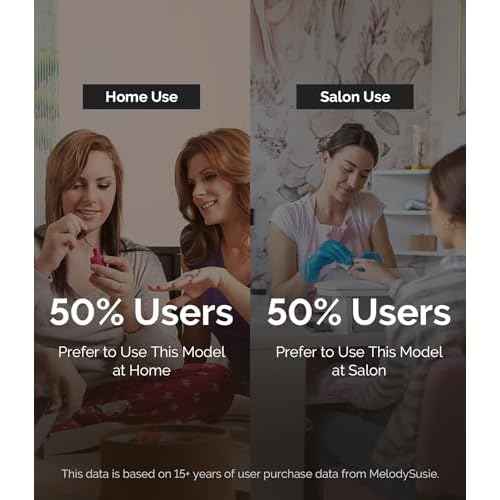 MelodySusie Portable Nail Drill 30000 RPM, SC320F Professional Rechargeable Electric Cordless Nail File for Acrylic Nails Gel Polishing Removing, Efile Nail Kit for Manicure Salon Home, Rose