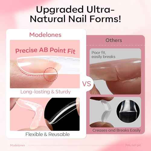 Modelones Poly Gel Nail Kit 3 Colors Clear White Apricot with Slip Solution Dual Nail Forms Top Base Coat Extension Builder Gel Enhancement Professional Starter Kit DIY Nail Art Salon Use