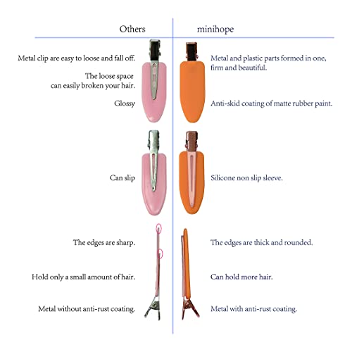 minihope 12 pieces No Bend Hair Clips, No Crease Curl Pin Clips for Makeup Application£¬2022 style, non-slip.Hair won't get caught between plastic attached to metal. (Morandi)¡¦