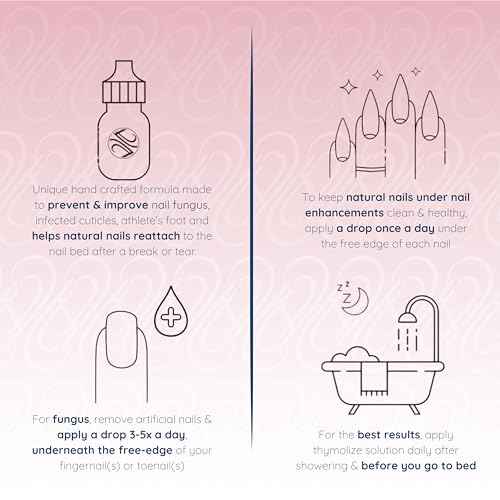 Thymolize Nail Repair for Damaged Nails | Thick Ingrown Toenail Treatment Care | Nail Whitener for Yellow Nails and Nail Biting | A Nail Treatment for Weak and Damaged Nails | 2 Pack