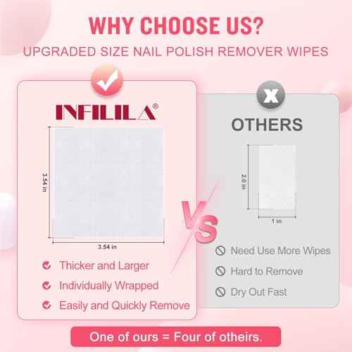 NXJ INFILILA Nail Polish Remover Pads Big Size 50 PCS Fingernail Polish Remover, Quick Nail Polish Remover Wipes, Portable Travel Kit to Clear Nail Polish for Home Professional Salon Supplies