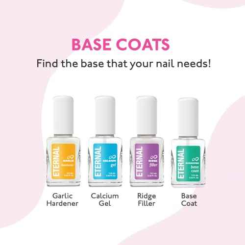 Eternal Ridge Filler Base Coat Nail Polish? 13.5 mL Clear Nail Primer Treatment - Ridge Filling Base Coat Strengthener for Nail Strength & Repair of Hard, Thin, Dry & Ridged Fingernails - 1 Unit