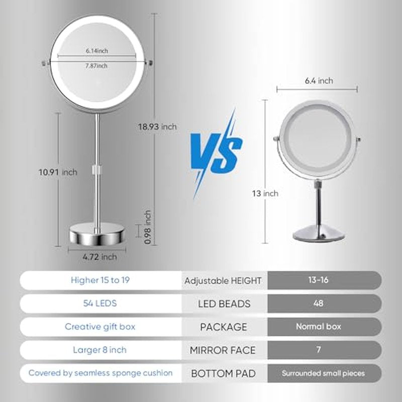 Nicesail LED Lighted Makeup Mirror Tabletop, 10X Magnifying Mirror with 3 Color Lights, Brightness Adjustable Height, Light up for Desk Make up Vanity Table, Double Sided Chrome Finish (8 Inch, 10X)