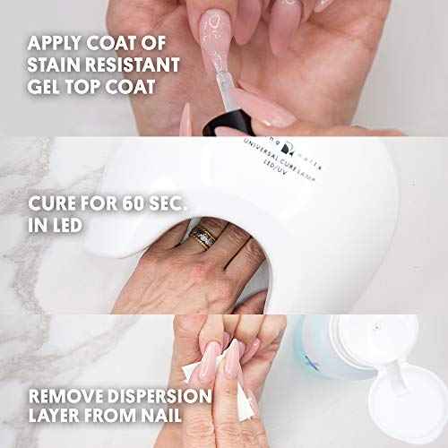 Young Nails Gel Top Coats & Base Coat - High Gloss Shine, Clear Gel Polish Top Coat, UV & LED, Gel Acrylic Dip Powder Nails