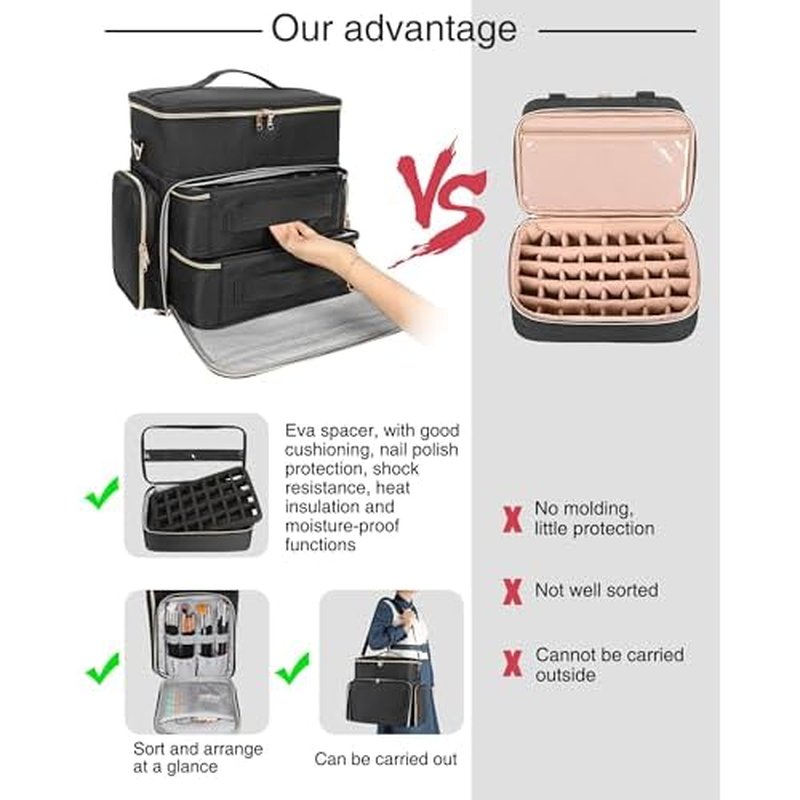 Nail Polish Organizer Case, Large Nail Polish Holder Hold 64 Bottles (15ml/0.5 fl.oz), Large Capacity for Nail Polish, Nail Lamp, Nail Art Accessories, 3 in 1 Storage Bags