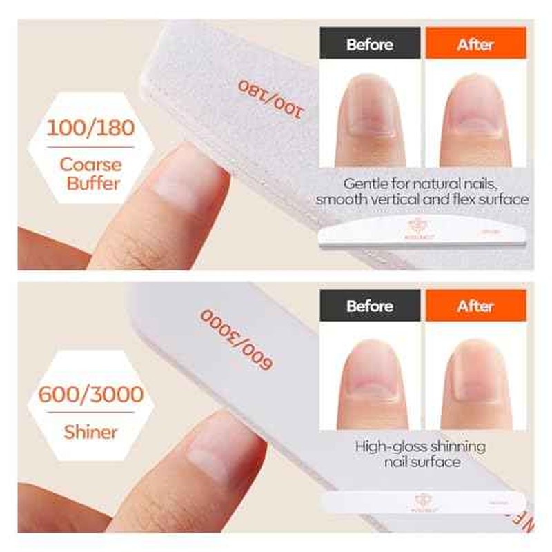 Modelones Nail Files and Nail Buffers Blocks 4 PCS, Double Side Trimed & Shaped Emery Board 100/150/180 Grits 600/3000 Nail Shine Polishing Stick, Reusable Washable Anti-bend Anti-drop Particles White