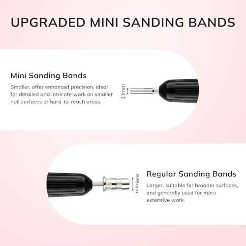 Lavinda Small Sanding Bands Nail Drill Bit, 80 Piece Extra Fine Sanding Bands for Nail Drill with 3.1mm Mandrel Bit for Acrylic Nails Gel Removing Shaping Polishing Nail Salon Use (240 Grit, Pink)