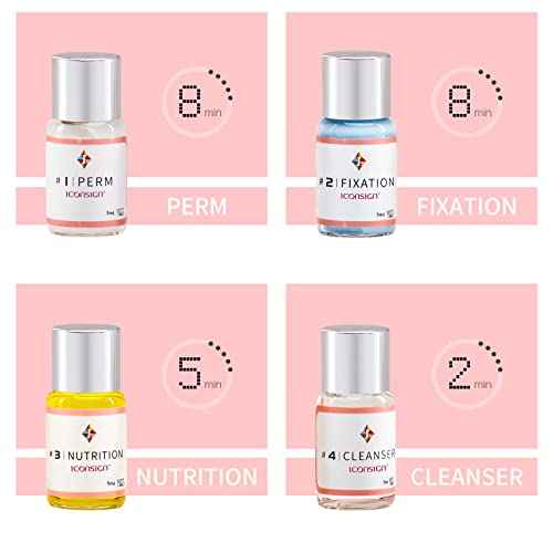 ICONSIGN Lash Lift Kit, Professional Salon Semi-Permanent Curling Eyelash Perm Kit with Lash Shields, Eye Gel Pads and Brushes