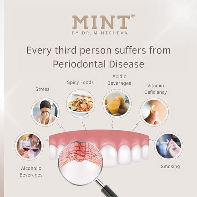 Mint Hyaluron Gum serum 75ml - Restorative Care for Stressed Gums - Against Bleeding Gums and Gum Recession - by Dr. Mintcheva