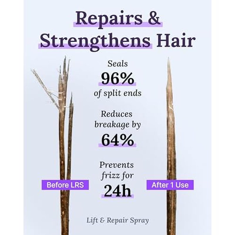 Keranique Damage Control Set for Thinning Hair - Shampoo & Conditioner for Damaged Hair, Follicle Booster Serum, Lift & Repair Spray - Keratin Enriched Repair Products for Dry, Thin Hair - Travel Size