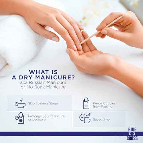 Blue Cross Cuticle Remover Cream for Dry Damaged Cuticles, Moisturizing Cuticle Softener for Nails, Professional Nail Care for Dry Manicures, Brittle Hang Nails, Made in USA, 2oz