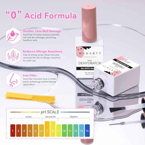 Makartt Nail Dehydrator and Primer Set: Acid Free Air Dry Nail Prep Dehydrate and Hema Free Nail Primer Professional Long-lasting for Acrylic Nails Powder UV Gel Polish(15ML/0.5 oz)
