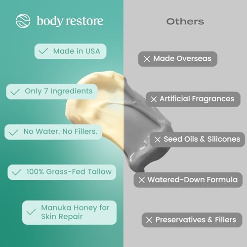 Body Restore Grass Fed Whipped Beef Tallow for Dry Skin, Face - Manuka Honey, Jojoba Oil, Christmas Stocking Stuffers, White Elephant, Birthday Gifts for Women, Men, Travel Essentials - Eucalyptus