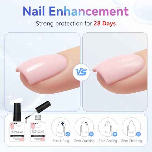 Makartt Gel Top Coat - 2 PCS No Wipe Top Coat Gel Nail Polish High Glossy Shine Finish Long Lasting, 10ML Clear Soak Off UV Nail Lamp, Salon Quality Art Design for Home Use Beauty Gift