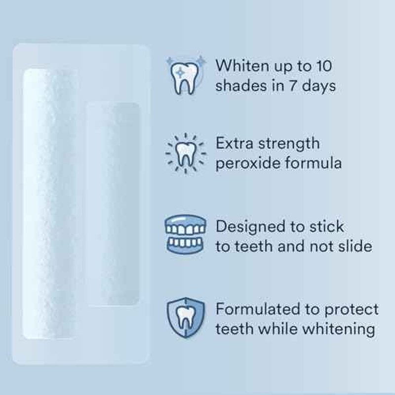 Auraglow Extra Strength Teeth Whitening Strips, Strong Whitening Strips, 14 Whitening Treatments, 11% Hydrogen Peroxide with Nano Hydroxyapatite to Reduce Sensitivity & Protect Enamel, 28 Strips, Mint