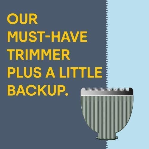 MERIDIAN - The Starter Package - Original Electric Body & Pubic Hair Trimmer Set, 1 Replacement Blade - Cordless, Waterproof, Rechargeable - for Men and Women - Easy & Pain-Free Grooming Kit - Sage