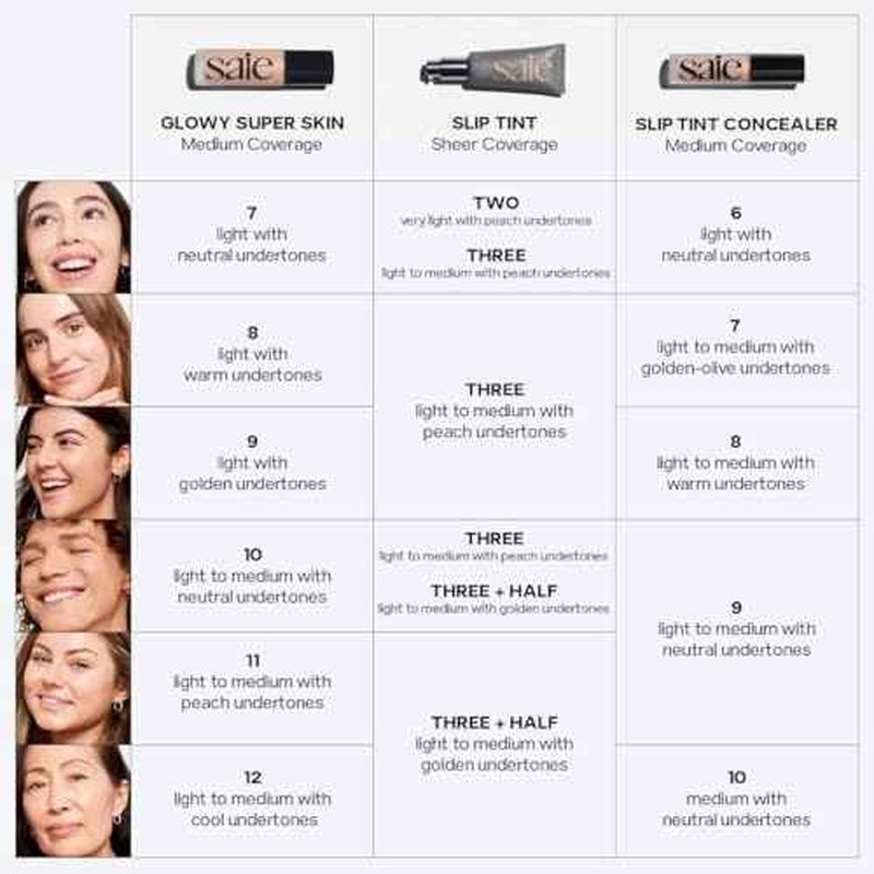 Saie Glowy Super Skin Tint Liquid Foundation - Weightless + Dewy Foundation with Lightweight Medium Coverage - Hydrating Face Makeup + Skin Care Serum Hybrid with Hyaluronic Acid - Shade 10 (1.01 oz)