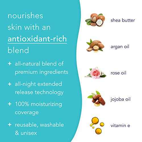 Barefoot Scientist Sleep On It Overnight Moisturizing Gel Socks, Nourish Your Feet (Teal)