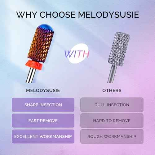 MelodySusie 3Pcs Nail Drill Bits Set, 3/32'' Carbide Tungsten Bits, 5 in 1, Smooth Round Top Large Barrel and Tornado Bits, Suitable for Manicure Pedicure Cuticle Gel Acrylic Remover, Purple