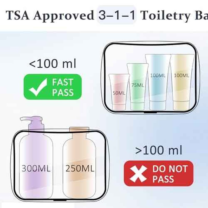 COSHAYSOO Clear Makeup Bag Sunscreen Pouch with Letter Patches Summer Beach Essential Stuff Accessories Birthday Christmas Gifts for Women Mom Teacher Nurse