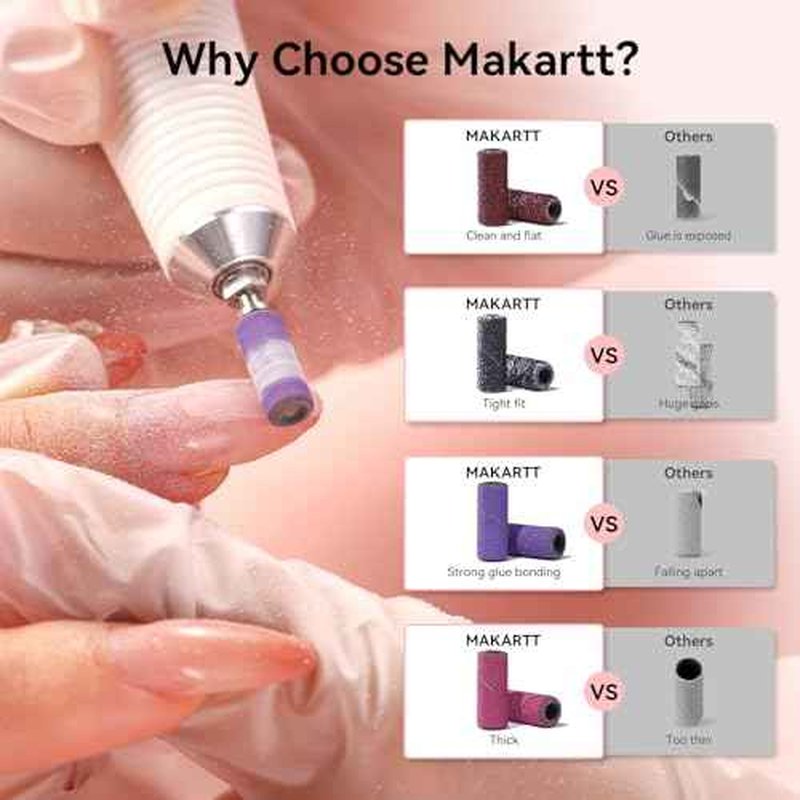 Makartt Nail Drill Bits Sanding Bands - for Nail Drill 100 Pcs 4 Color Coarse Fine 80/120/180/240 Grit File Small Sanding Band with 3.1mm Mini Mandrel Nail Bit Set for Acrylic Nails Gel