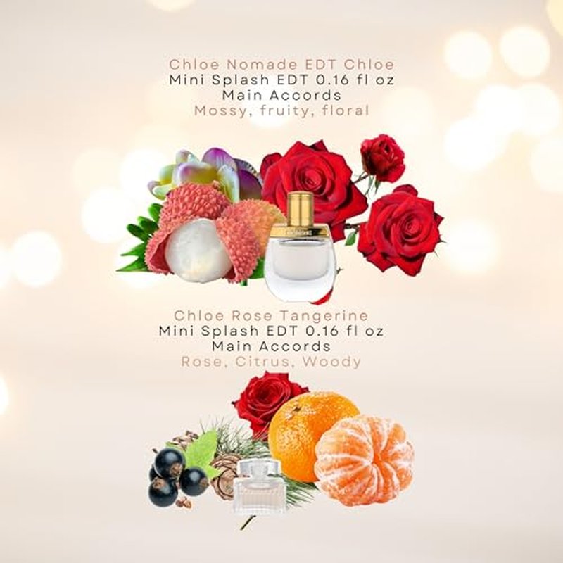 Chloe Perfume for Women Mini Variety Gift Set ? 4-Piece Splash Collection