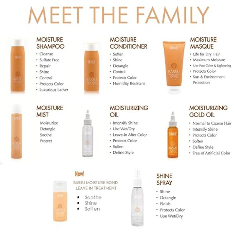 Surface Hair - Bassu Moisture Shampoo - Cleanses, Moisturizes, and Provides Sulfate Free Shine