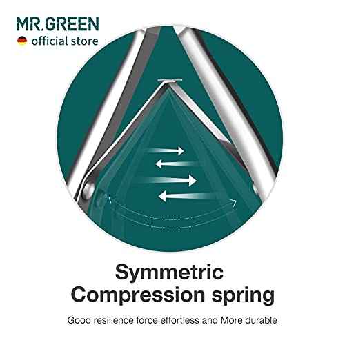 MR.GREEN Cuticle Nippers Nail Manicure Scissors Cuticle Clippers Trimmer Dead Skin Remover Stainless Steel Cutters Beauty Tool With Pusher (Mr-1028)
