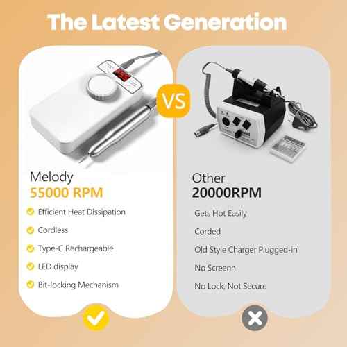 Professional Nail Drill Electric File, GEEZO 55000RPM Portable Cordless Nail Drill Machine with Bits, Rechargeable E File for Acrylic & Gel Nails, Manicure & Pedicure Tech Tool for Home Salon (White)