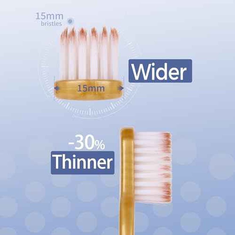 Soft Toothbrushes for Adults, Medium Manual Wider Head Tooth Brush, Good Cleaning Effect for Sensitive Teeth Oral Gum Recession (6 Pack)