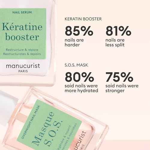 Manucurist Duo Day & Night - Routine for Soft or Damaged Nails - Nail Kit : 1 Nail Strengthener and Growth Serum, 1 Nail Night Mask - Express Nail Care Treatment - Intense Repair - Vegan
