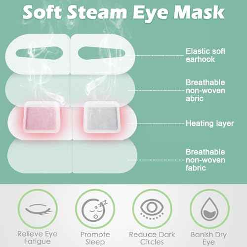 48 Pack Steam Eye Mask Disposable Self Heating Warm Compress for Dry Eyes, Unscented Lavender Rose Scented for Women Men Sleep Spa Travel Relaxing Gift