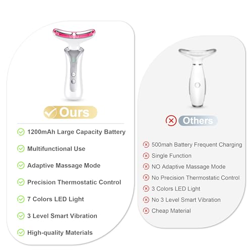 7 in 1 Multifunctional Facial Massager, Red Light Therapy for Face, Beauty Skin Care Tool for Face and Neck, Portable Facial Massager for Wrinkles and Skin Care-White