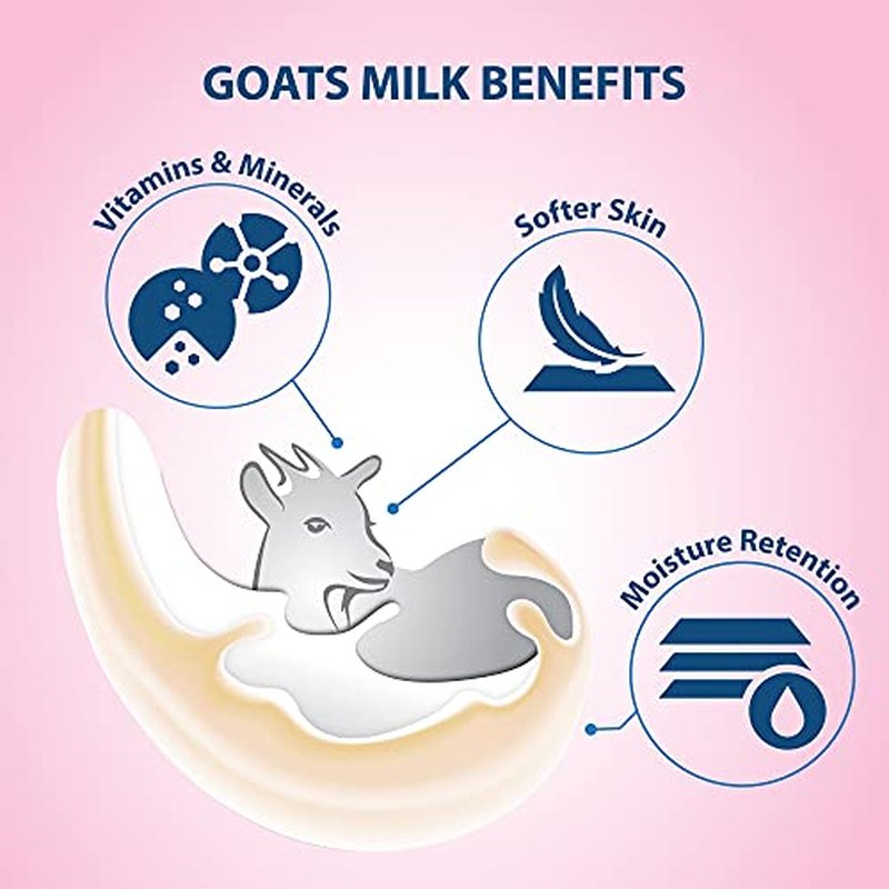 Goat Milk Body Lotion for Dry Skin Cherry Blossom 27.05oz (800ml) - 2-PACK