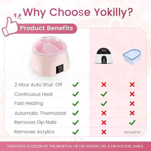 Yokilly Nail Soaking Bowl Heated: 50% Faster Nail Soak off Bowl for Women Nail Beginner - Electric Manicure Nail Bowl for Home Salon