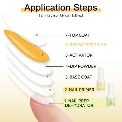 Lavender Violets 94Pcs Dip Powder Nail Kit Starter, 30 Neon Colors Red Purple Green Orange Yellow with Dipping Powder Liquid Set and Nail Art Tool for Colorful DIY Manicure B703